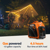 Generac Portable Inverter Generator, 2500i | With COsense 49ST